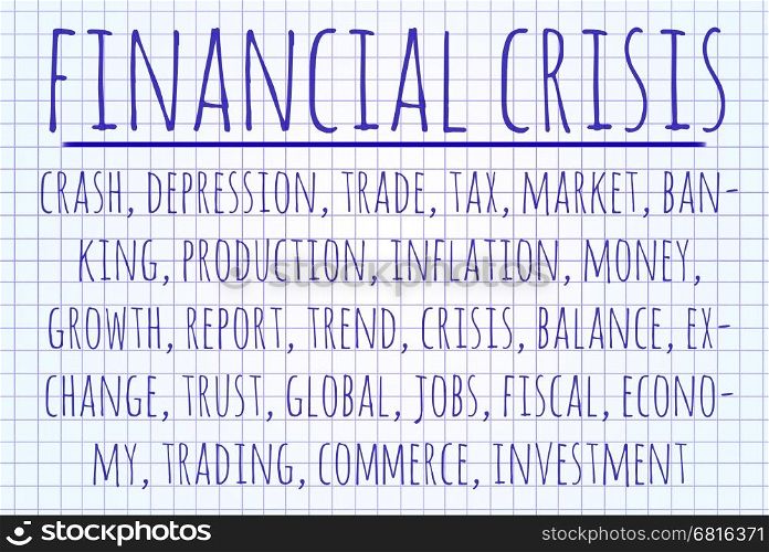 Financial crisis word cloud written on a piece of paper