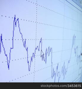 financial graph of investment growth