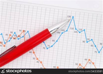 Financial graph with a red pen