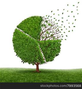 Financial market loss and losing profit as a pie chart in a tree growing green leaves falling off as a business concept of competition pressure as a corporate graph symbol of economic challenges and change on a white background.