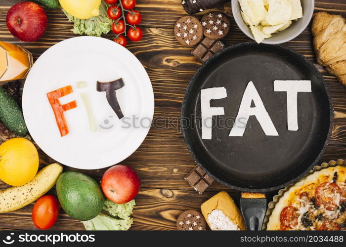fit vs fat