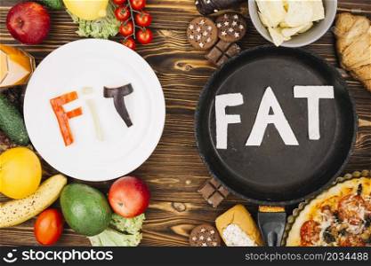 fit vs fat