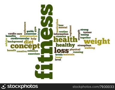 Fitness word cloud