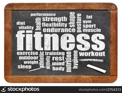 fitness word cloud on a vintage blackboard isolated on white