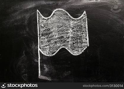 flag on black chalk board