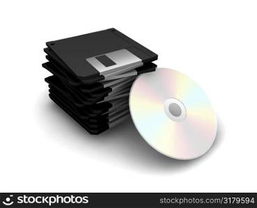 Floppy disks and CD