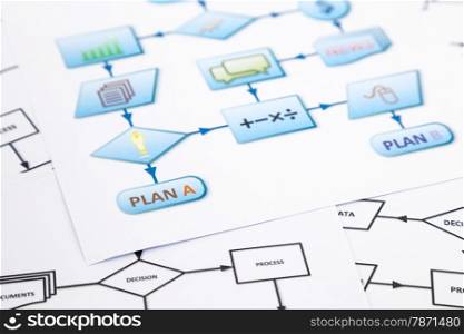 Flow chart of business plan process with arrows and symbols in blue process chart, black and white charts on background, focus on PLAN A word
