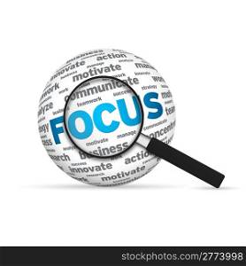 Focus 3d Word Sphere with magnifying glass on white background.