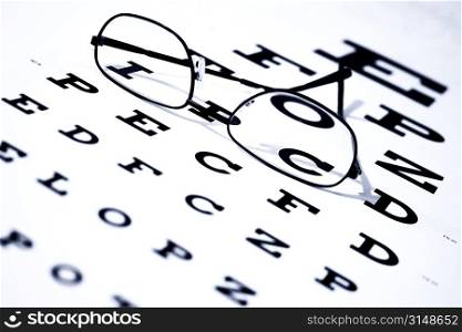 Focus on letters I and C. Eye chart and glasses.