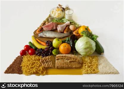 Food pyramid isolated on white background