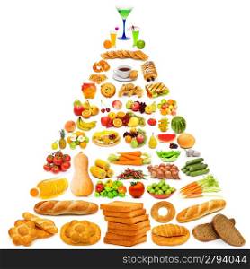 Food pyramid with lots of items