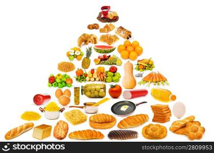 Food pyramid with lots of items