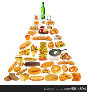 Food pyramid with lots of items