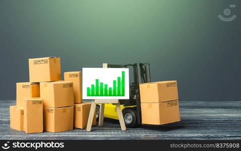 Forklift near boxes and easel with green positive trend growth chart. Growth trade production rates, increased sales. Economic rise and recovery. Price increase,higher income. High import export.