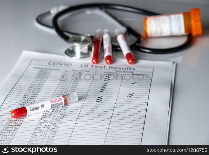 Form recording results of tests of a tube of blood with a positive result for Covid-19 or coronavirus. Test tube of blood with positive results to Coronavirus check