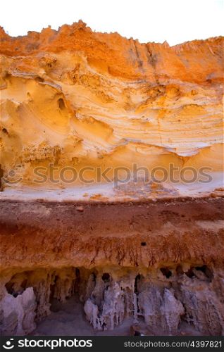 Formentera Cala en Baster sandstone textures in Balearic Islands of Spain