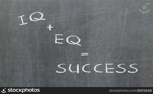 Formula for success, written on a blackboard