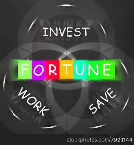 Fortune Displaying Work Save and Investing