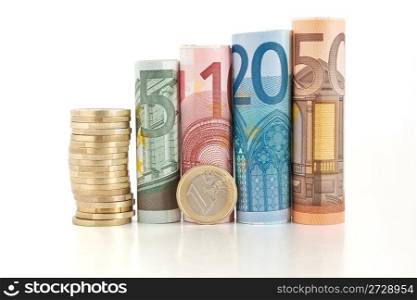 four rolled bills with one euro coin isolated on white