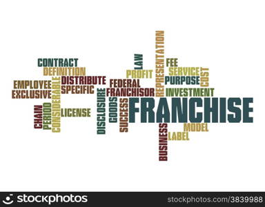 Franchise word cloud