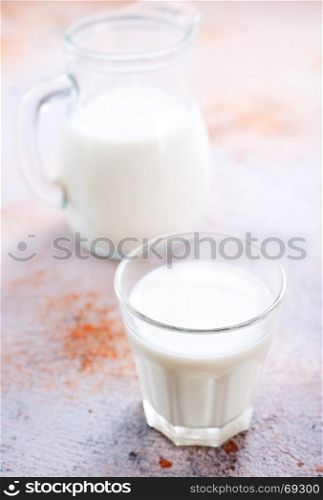 fresh milk in glass and jug on a table