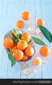 fresh tangerines in basket and on a table