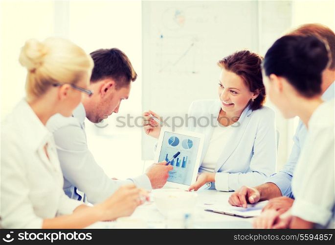 friendly business team discussing graphs in office