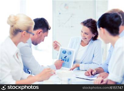 friendly business team discussing graphs in office. business team discussing graphs in office