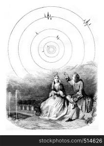 Frontispiece of the plurality of worlds, grave by Bernard Picard, vintage engraved illustration. Magasin Pittoresque 1844.