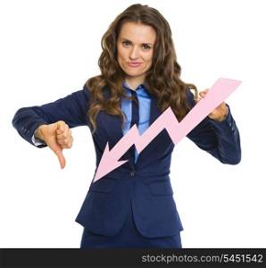 Frustrated business woman showing graph arrow going down and thumbs down
