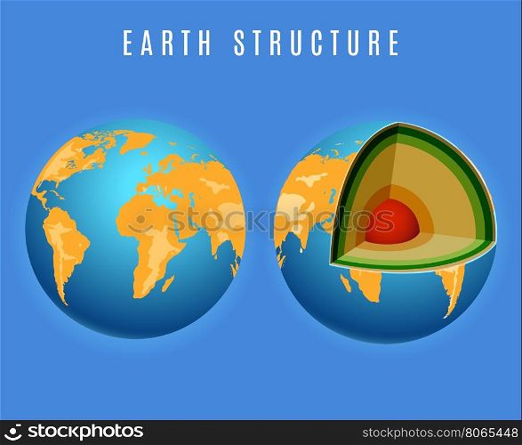 Full earth and structure. Full earth and earth structure vector illustration