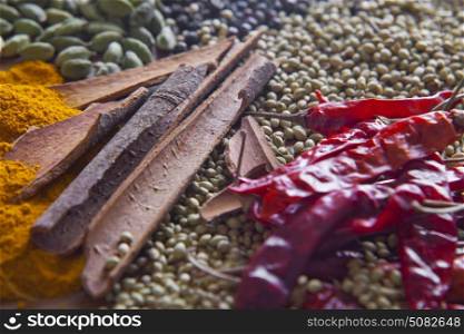 Full frame of various spices