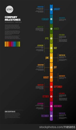 Full year timeline template with all months on a vertical time line - dark background version