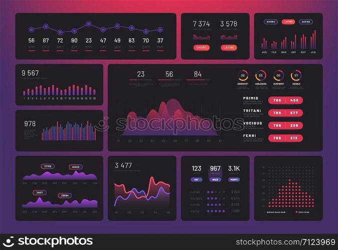 Future dashboard. Hud info screen, futuristic interactive interface with charts and diagrams. Future tech infographics vector template. Interface panel admin and dashboard infographic illustration. Future dashboard. Hud info screen, futuristic interactive interface with charts and diagrams. Future tech infographics vector template