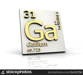 Gallium form Periodic Table of Elements - 3d made
