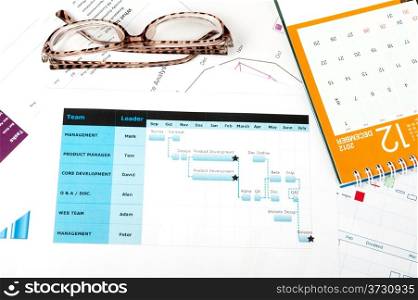 Gantt diagram printed on white paper with glasses and calendar on it