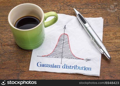 Gaussian (bell) curve or normal distribution graph on white napkin with a cup of coffee