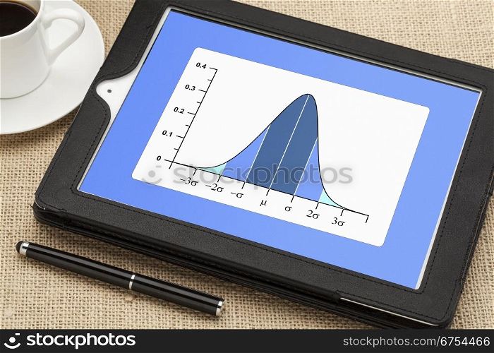 Gaussian, bell or normal distribution curve on digital tablet computer together with a cup of coffee and stylus pen