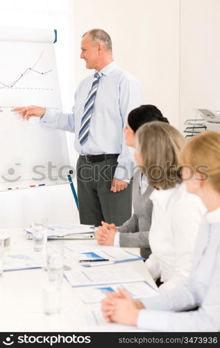 Giving presentation executive businessman pointing at flip chart team looking