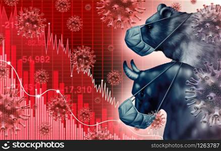 Global economy pandemic fear and economic coronavirus fear or virus outbreak and Stock market fears as a bull and bear crisis and sick financial health as a business recession with 3D illustration elements.