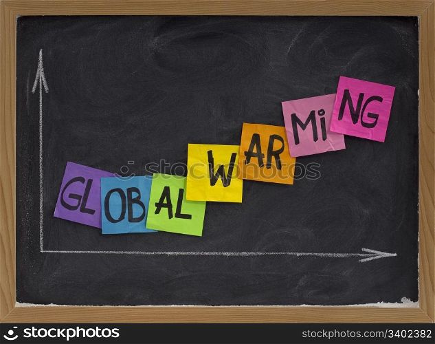 global warming concept - colorful sticky notes and white chalk drawing on blackboard