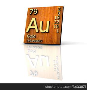 Gold form Periodic Table of Elements - wood board - 3d made