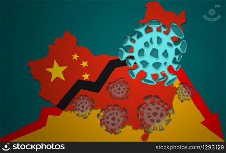 Graph in decline of the economy in China due to Corona virus. 3d rendering