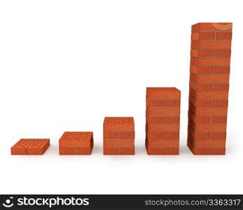 Graph showing growth progress made from orange bricks isolated on white