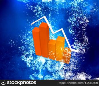 Graph under water. Business financial graph sink in clear blue water