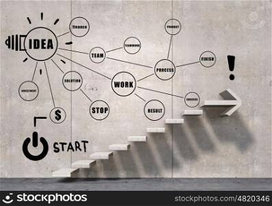 Great plan for success achieving. Business strategy plan over ladder leading to success