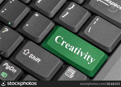 Green creativity key on keyboard