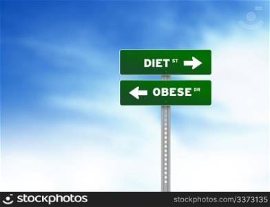Green Diet and Obese Road Sign on Cloud Background