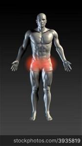 Groin Injury with Red Glow on Area Series