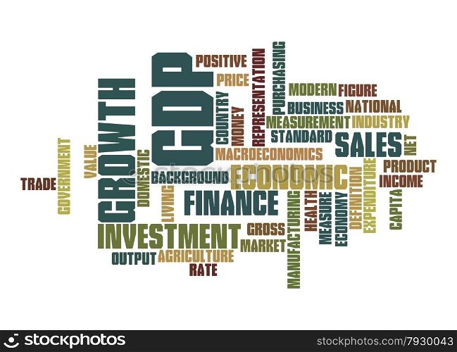 Gross Domestic Product word cloud